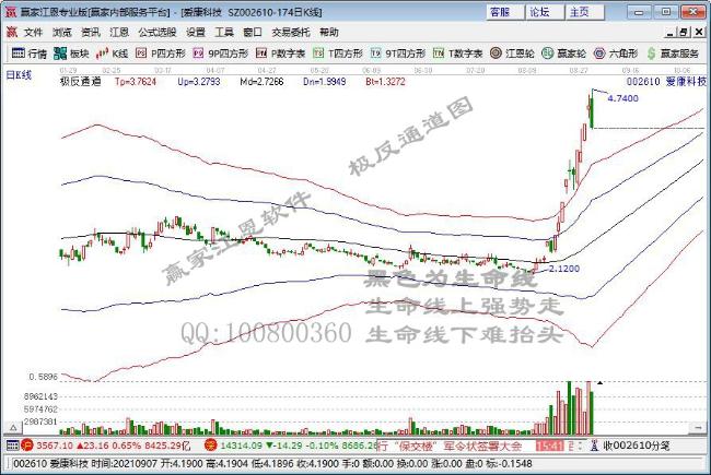 *ST中新连收9个涨停板 中天金融最受资金追捧