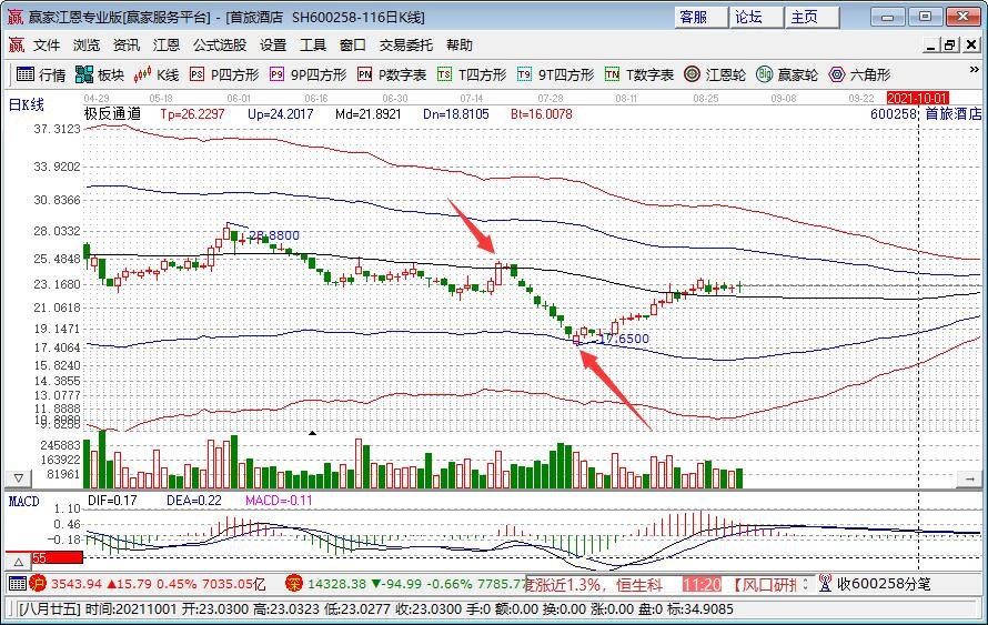 环球影城门票价格:淡季日门票418元，到底贵不贵，北京环球度假区为什么这么定价