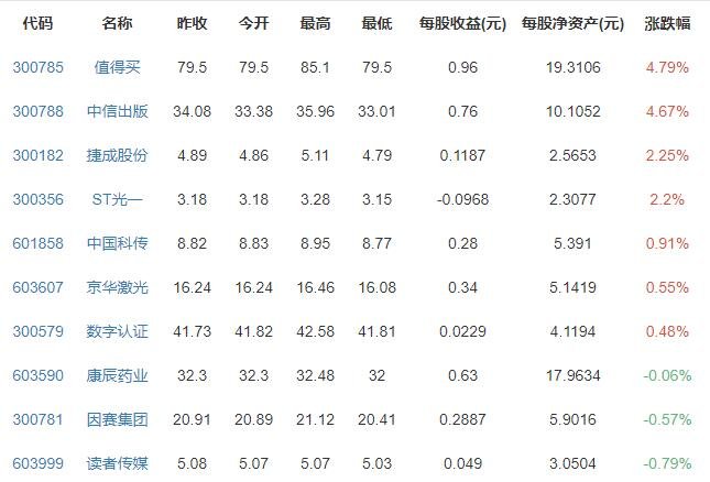 网易云音乐去除独家标志，是真的吗，如何正确看到音乐独家版权