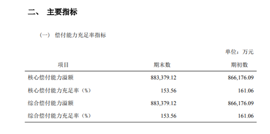 完美人生守护2021重疾险保障如何？承保公司可靠吗？