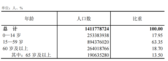鼎诚人寿增多多闪电版终身寿险，有哪些优缺点？