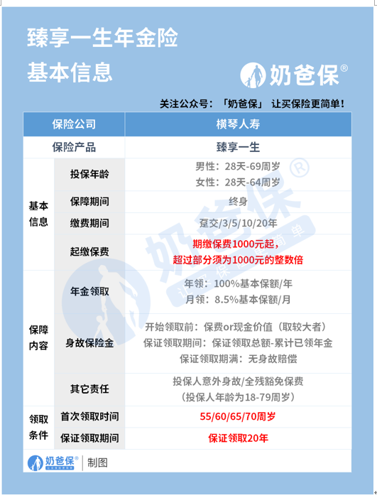 臻享一生养老年金险保障如何？值得买吗？