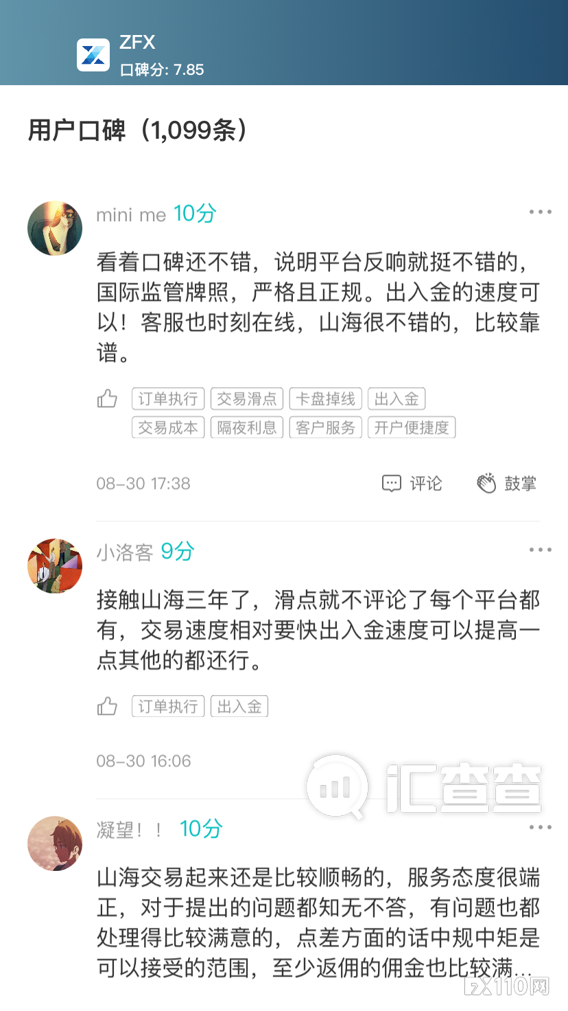 口碑成绩亮眼，汇查查8月榜单厉害了