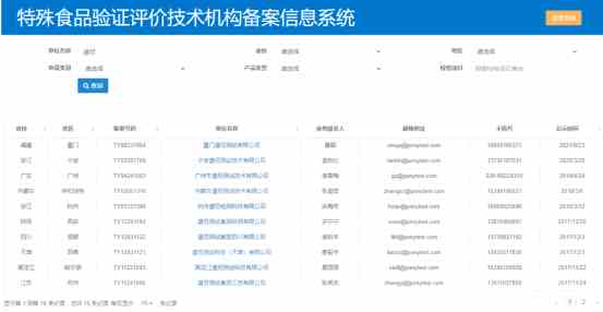 谱尼测试多地实验室成功备案特殊食品验证评价技术机构