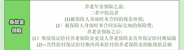 中华福瑞一生养老年金保险怎么进行投保？每年多少的收益？