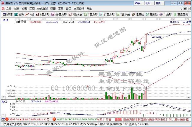 深化新三板改革 北京将迎来自己的证券交易所