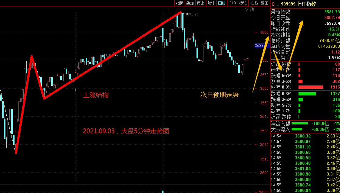 趁手感好，多发福利G！