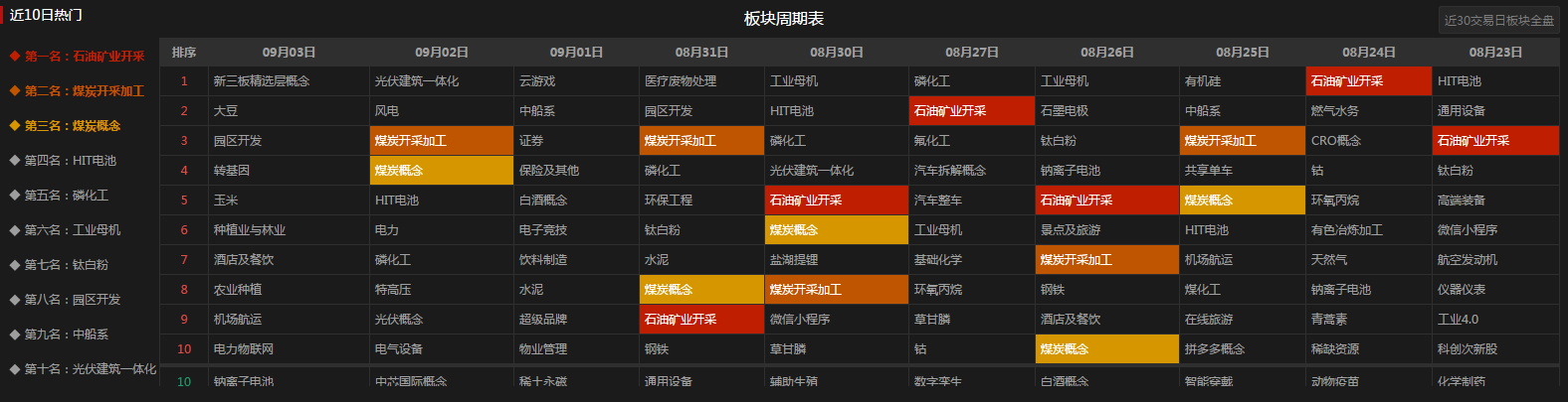 趁手感好，多发福利G！