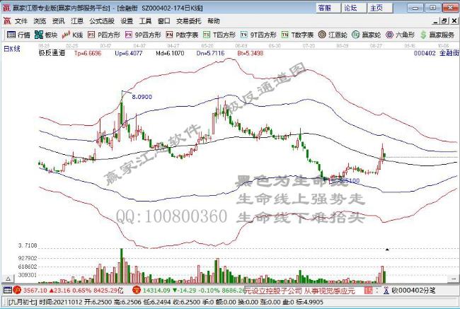 证监会：截至6月底 各证监局共开展现场检查359家次