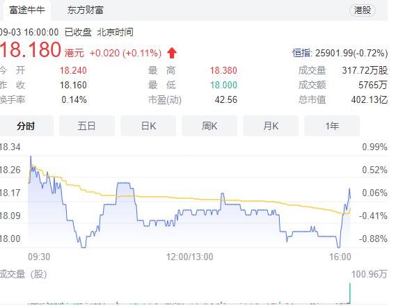 今年上半年国内旅游总人次达18.7亿，国内旅游收入是多少，在线旅游市场情况如何
