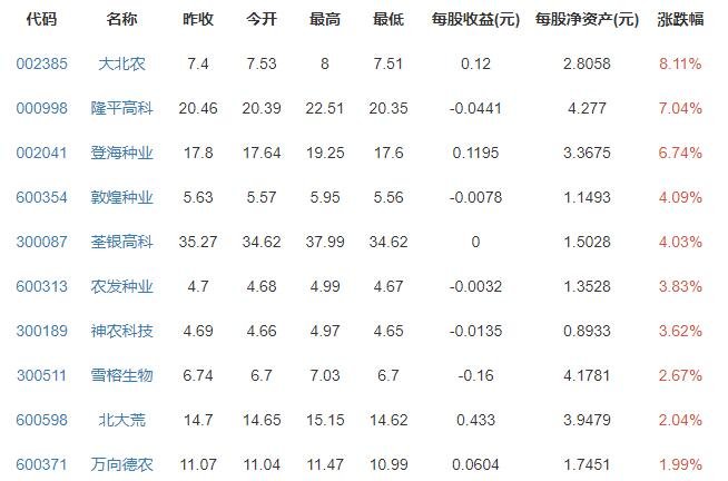 韩国一个梨涨至20多元，物价为什么会上涨，韩国将如何稳定物价及韩国水果贵的原因是什么