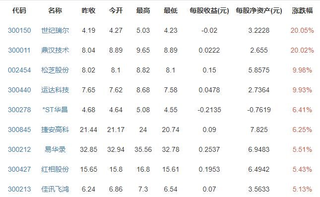 中秋假期火车票明起开售，你准备好了吗，火车票退票改签怎么办理