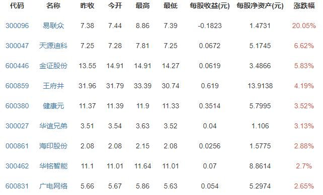 微信拟推出聊天记录付费云存储服务，这意味着什么，为什么微信会推出这种服务