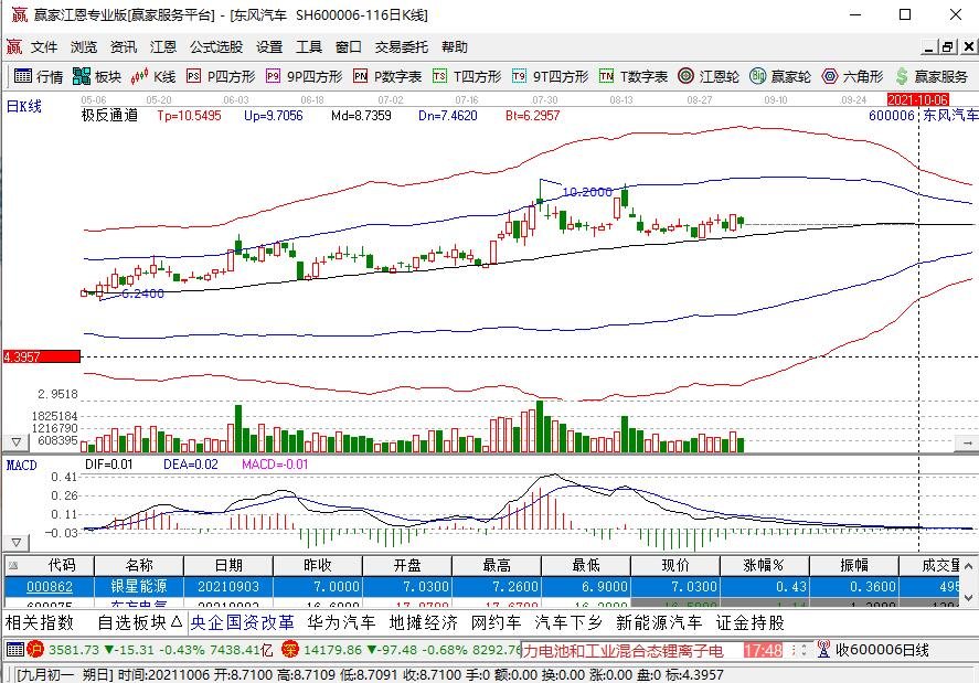 股票面值受什么影响，影响股价的因素是什么