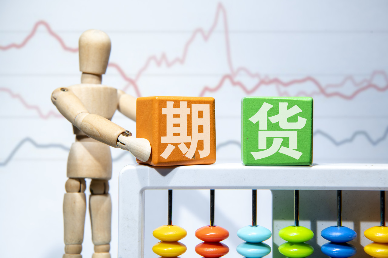 期权交易是什么意思