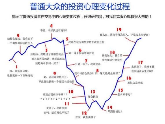 104岁奶奶炒股成最高龄散户，她是如何炒股赚钱的，中国股市现在有多少股民