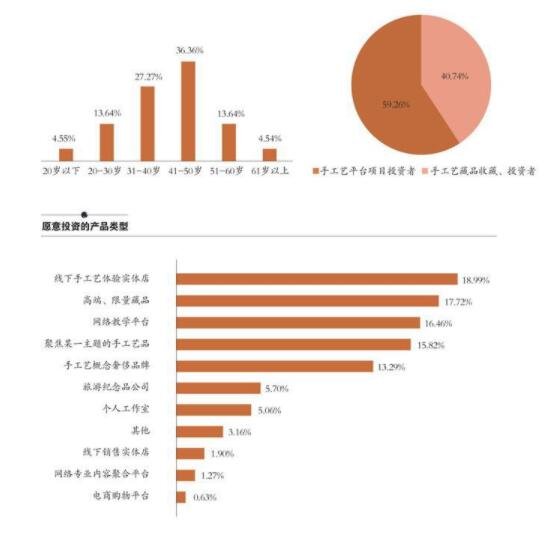 104岁奶奶炒股成最高龄散户，她是如何炒股赚钱的，中国股市现在有多少股民