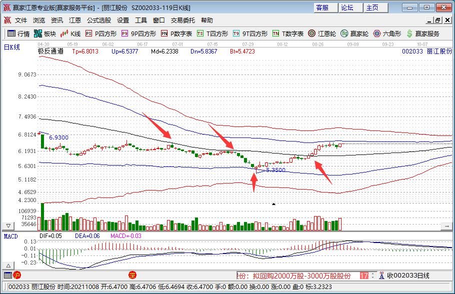 韩国婚庆企业仅剩100多家，这是怎么回事，我国的婚庆行业现状如何