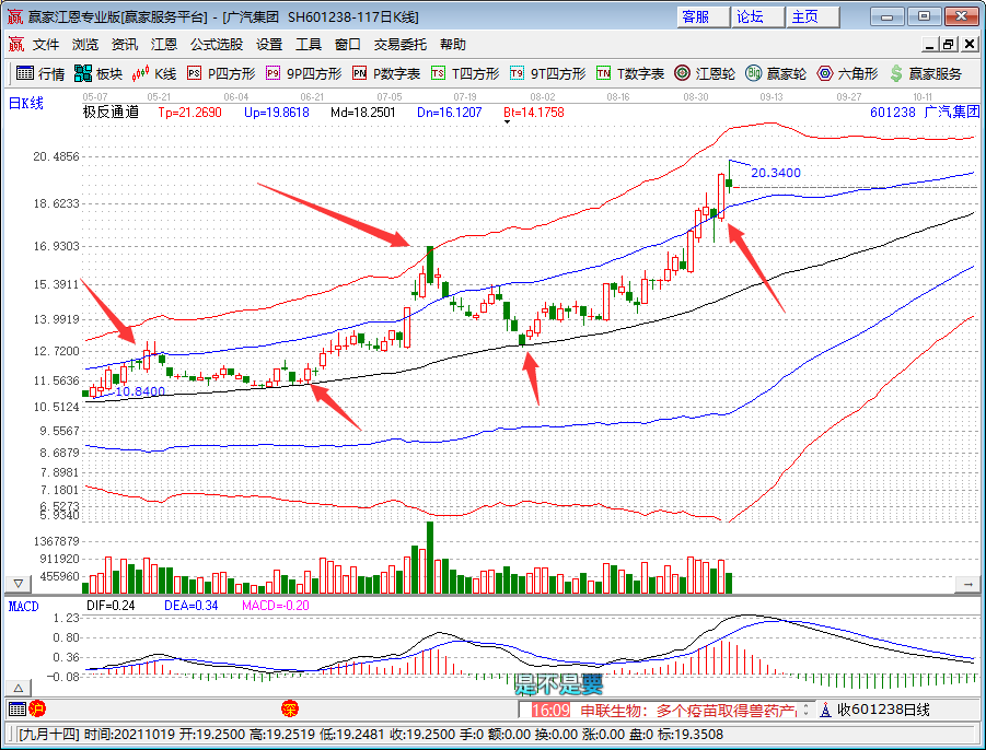 澳企研制出石墨烯电池是怎么回事，其充电速度为何这么快，石墨烯电池概念股一览