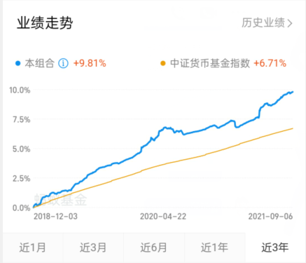 华夏零钱佳怎么样？华夏零钱佳可靠吗？