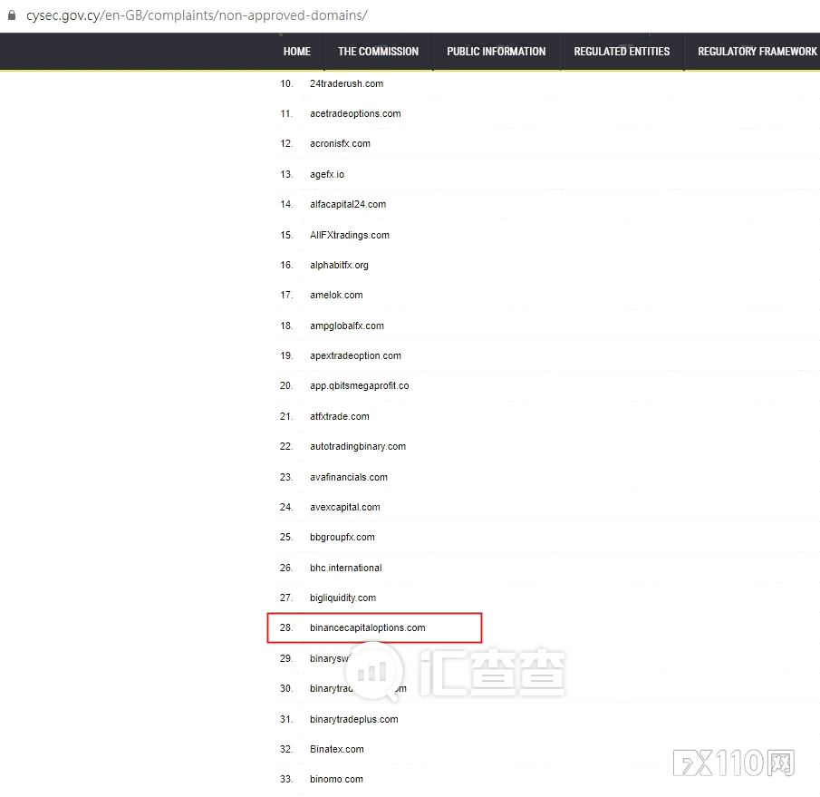 86家黑平台曝光！汇查查教你如何识别黑平台