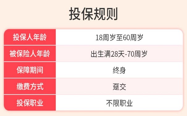 和泰金多福年金保险(万能型)好不好?和泰金多福年金保险收益如何?