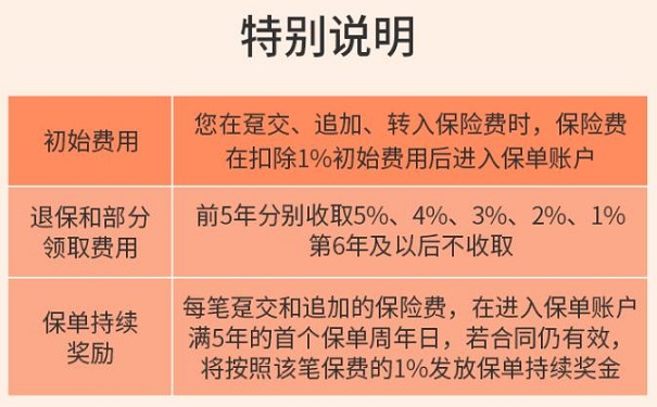 和泰金多福年金保险(万能型)好不好?和泰金多福年金保险收益如何?