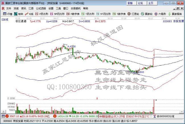 今日股市涨停个股一览（2021年9月8日)