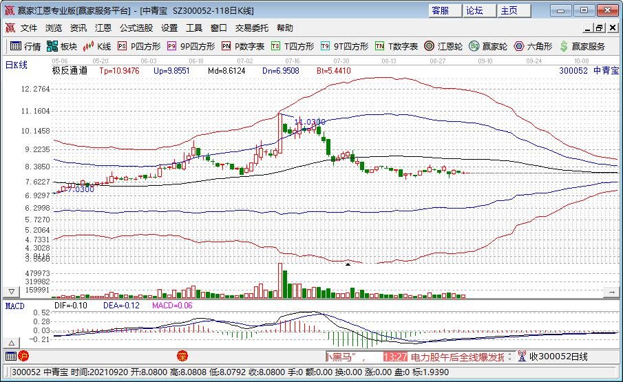 元宇宙概念火爆 专家:在炒作阶段，元宇宙概念是什么意思，哪些公司对此做出回应