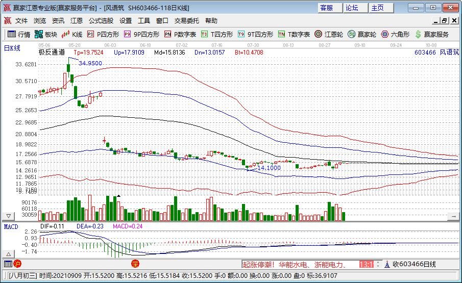元宇宙概念火爆 专家:在炒作阶段，元宇宙概念是什么意思，哪些公司对此做出回应