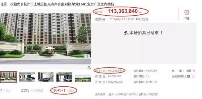 杭州最贵法拍房流拍，起拍价是多少，法拍房流拍后怎么办及哪些情况会产生法拍房