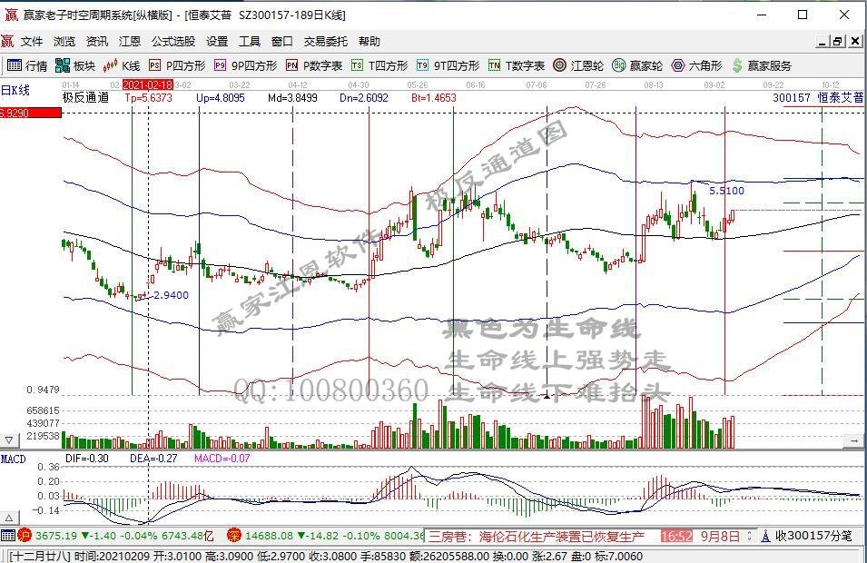 A股采掘公司CFO客观评价：平均年龄49岁 87%拥有本科及以上学历
