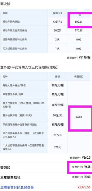 2021交强险车损险座位险一共多少钱，买哪家便宜？