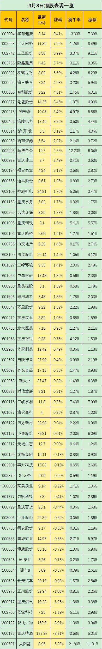 华龙证券王冬炎：超跌反弹 巨人网络收出大阳线