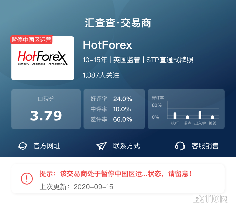 【汇查查】为什么已退市平台不能碰？答案出乎意料