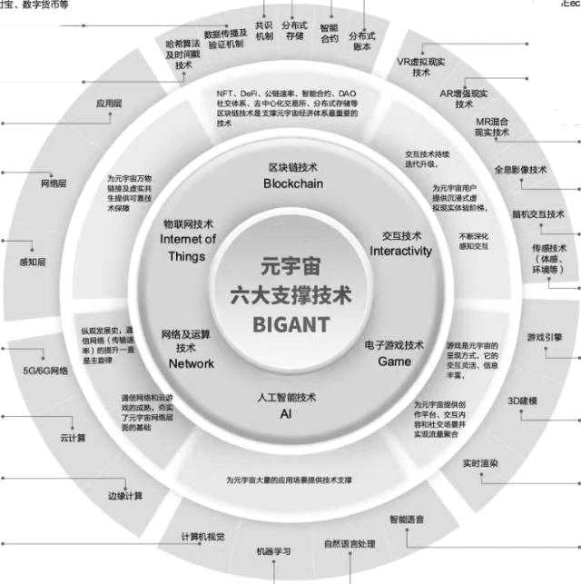 涨停复盘：“题材缝合怪”元宇宙大爆发 龙头20CM+20CM 纯碱上演“期股联动”