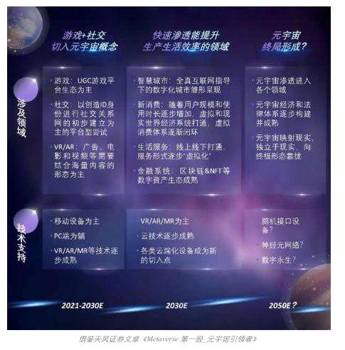 涨停复盘：“题材缝合怪”元宇宙大爆发 龙头20CM+20CM 纯碱上演“期股联动”