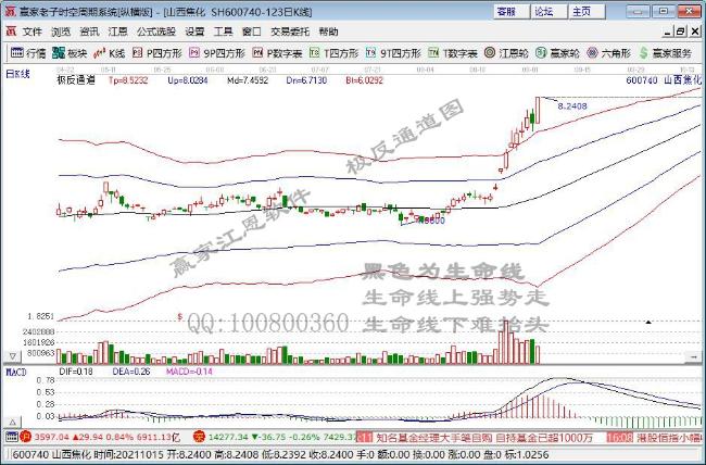 今日A股市场利好利空消息一览（2021年9月9日）
