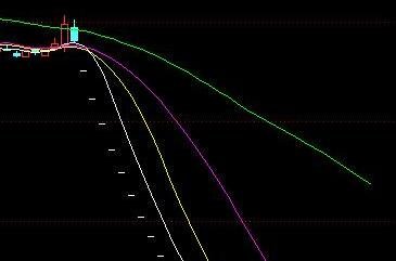 跌停后的股票会不会涨？持有跌停的股票是卖还是不卖