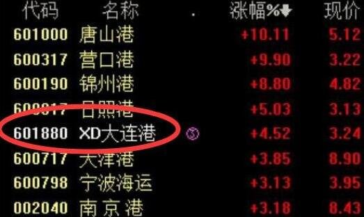 xd股票会大涨吗？股票前加xd是好事还是坏事？