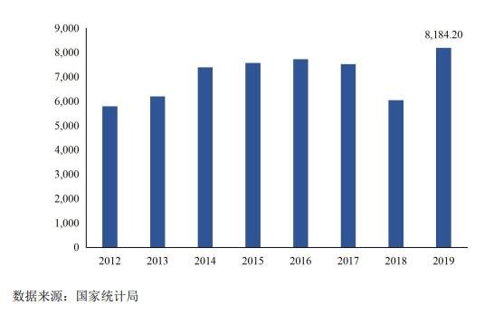 瑞丰转债中签号是多少及瑞丰发债债券评级，瑞丰转债公司如何
