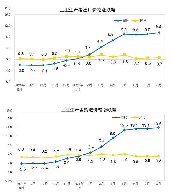 彻底火了！重磅数据披露 4000亿巨头涨停！这一板块飙升：连ETF都暴涨近8%！“元宇宙”概念却熄火了