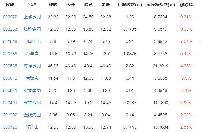今年房企到期债务达12822亿元是怎么回事，导致房地产市场出现债务危机的原因是什么