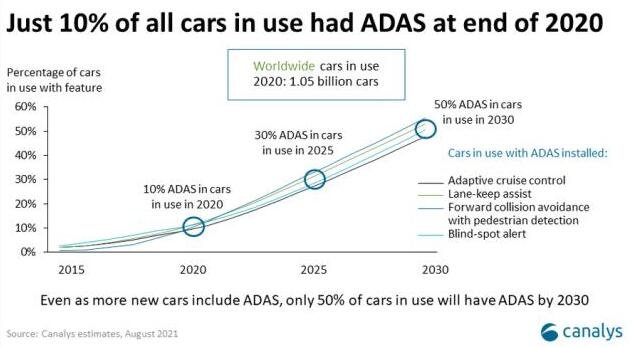 蔚来汽车香港IPO或推迟至明年原因是什么，蔚来汽车是干什么的，蔚来汽车的经营状况如何