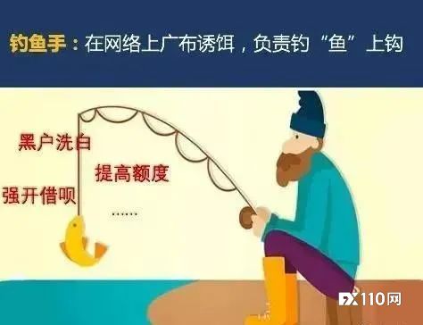 【汇查查】拆解新型骗局，远离“杀鸟盘”和“杀鱼盘”