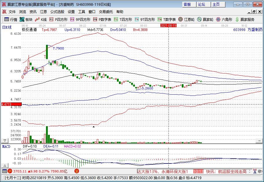 全国149市进入深度老龄化，具体分布情况如何，深度老龄化城市具有哪些特点