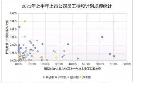 反收购股票交易策略是指什么？反收购股票交易策略包含什么？