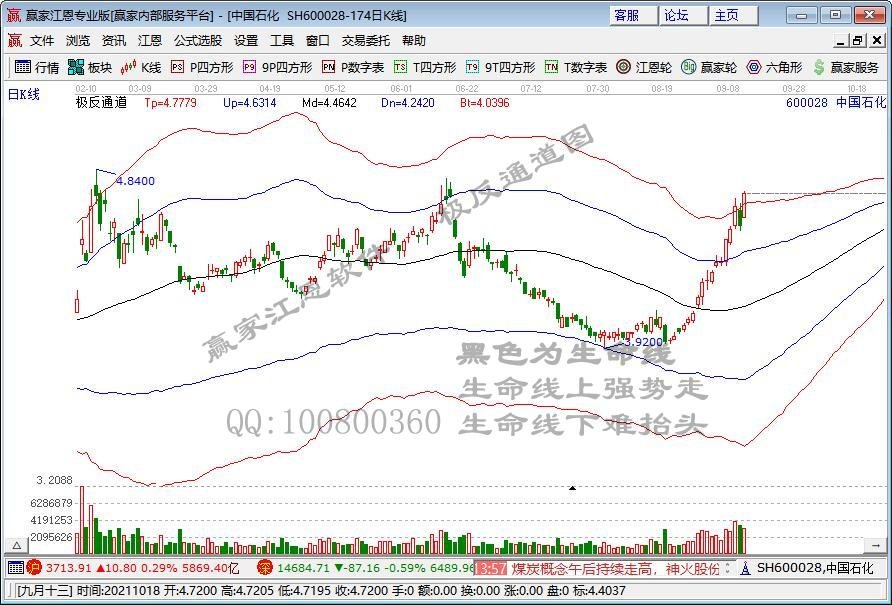 近6万股东懵了 千亿半导体龙头跌停！元宇宙概念股再秀20CM涨停 涨价题材已出现多只5倍股