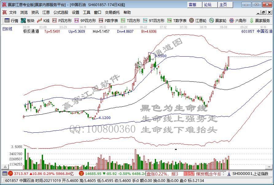 近6万股东懵了 千亿半导体龙头跌停！元宇宙概念股再秀20CM涨停 涨价题材已出现多只5倍股