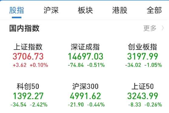 天价运费凉凉？海运概念疯狂拉涨！这家公司自曝收购计划 股价“提前”暴涨近3倍 交易所发问后一字跌停了